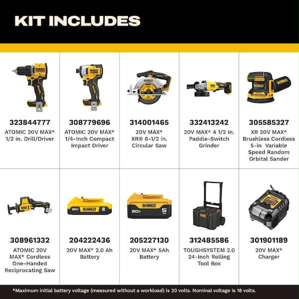 Kit combinado inalámbrico de 6 herramientas de 20 V con batería de iones de litio de 5,0 Ah y 2,0 Ah, cargador y caja de herramientas rodante Tough System 2.0.